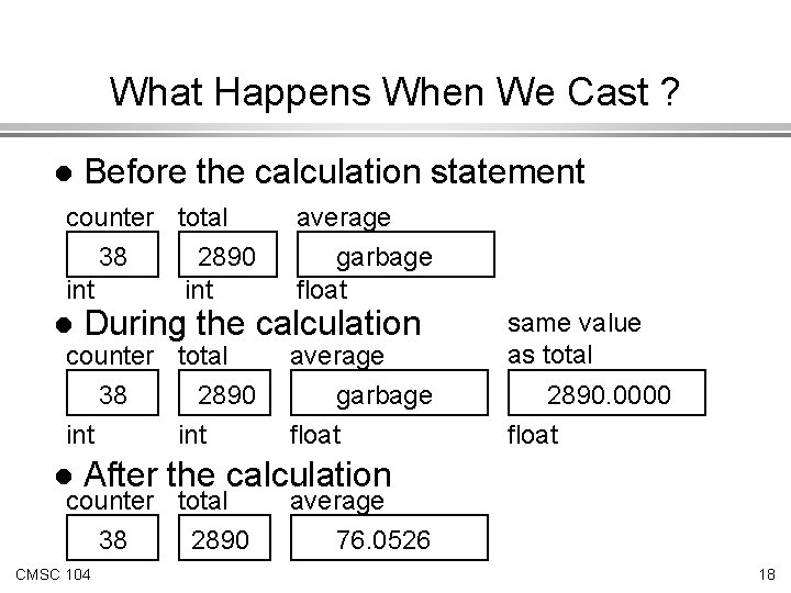 What Happens When We Cast ? l Before the calculation statement counter total average