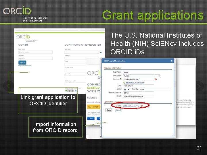 Grant applications The U. S. National Institutes of Health (NIH) Sci. ENcv includes ORCID