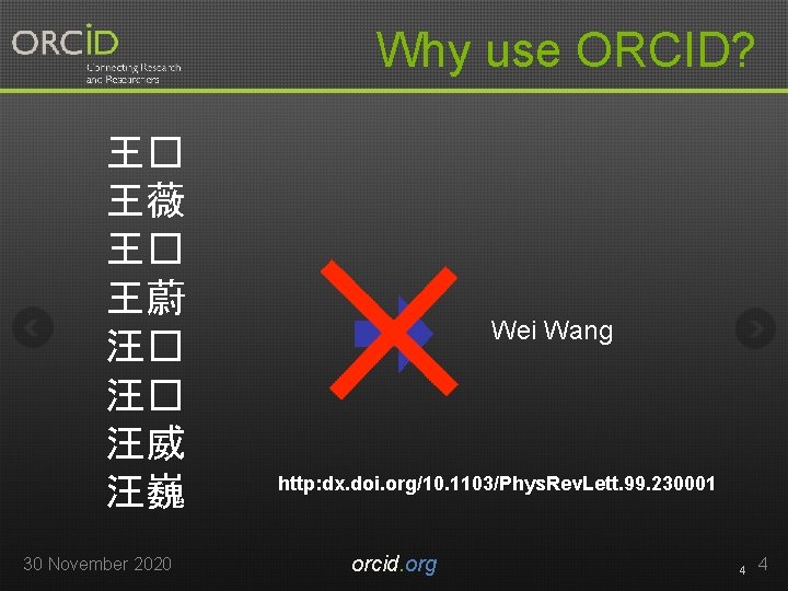 Why use ORCID? 王� 王薇 王� 王蔚 汪� 汪� 汪威 汪巍 30 November 2020