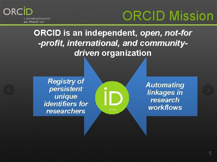 ORCID Mission ORCID is an independent, open, not-for -profit, international, and communitydriven organization Registry