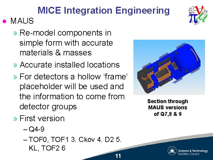 MICE Integration Engineering l MAUS » Re-model components in simple form with accurate materials MICE Integration Engineering l MAUS » Re-model components in simple form with accurate materials