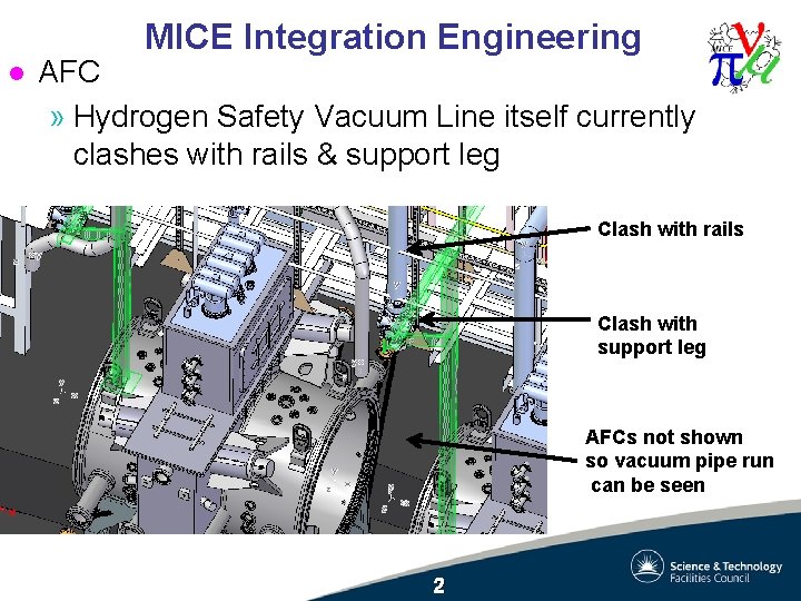 MICE Integration Engineering l AFC » Hydrogen Safety Vacuum Line itself currently clashes with MICE Integration Engineering l AFC » Hydrogen Safety Vacuum Line itself currently clashes with