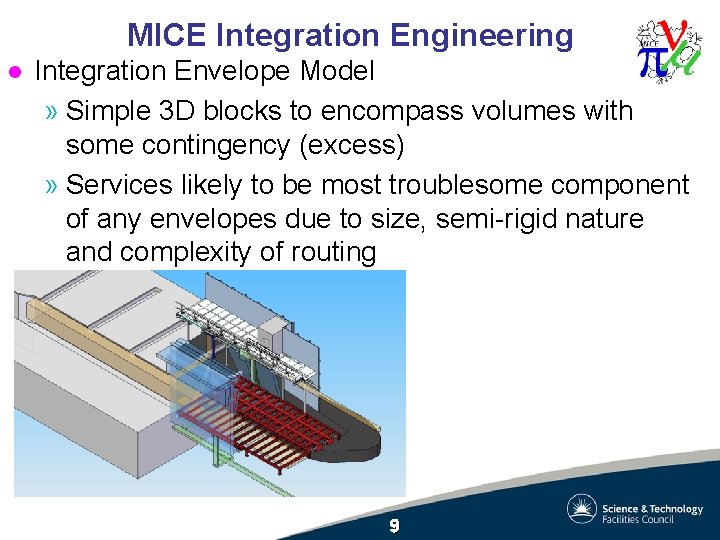 MICE Integration Engineering l Integration Envelope Model » Simple 3 D blocks to encompass MICE Integration Engineering l Integration Envelope Model » Simple 3 D blocks to encompass