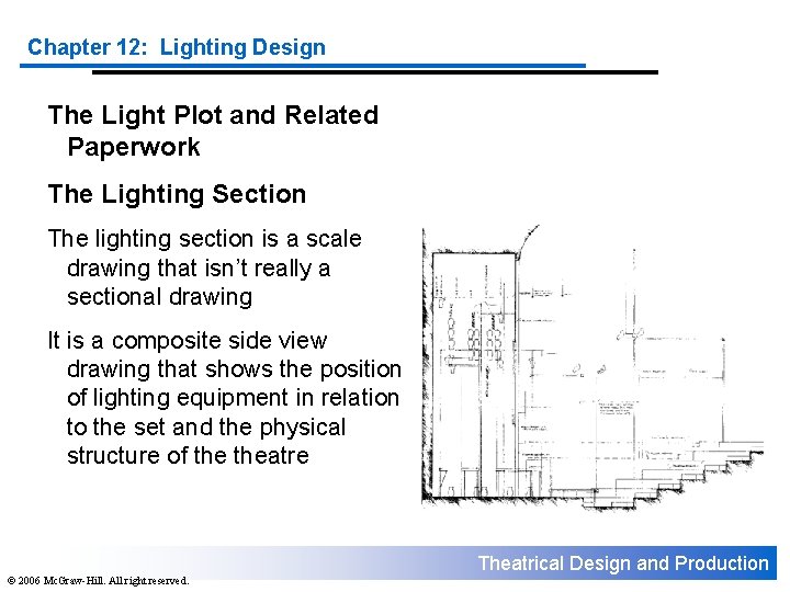 Chapter 12: Lighting Design The Light Plot and Related Paperwork The Lighting Section The Chapter 12: Lighting Design The Light Plot and Related Paperwork The Lighting Section The