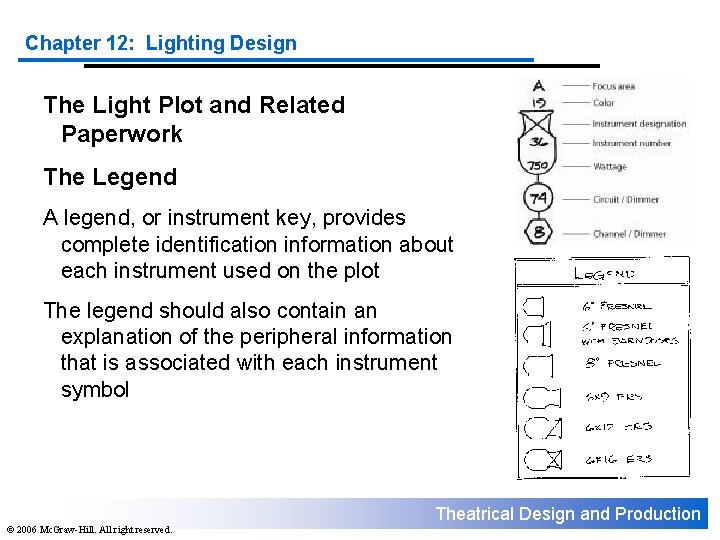 Chapter 12: Lighting Design The Light Plot and Related Paperwork The Legend A legend,