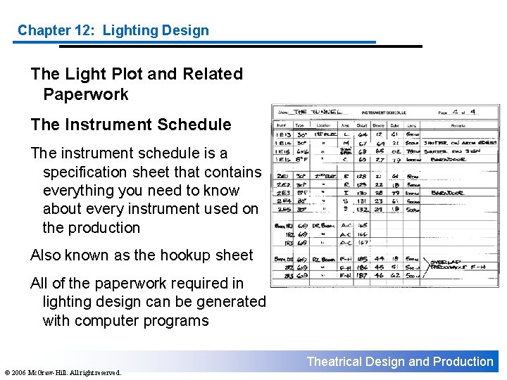 Chapter 12: Lighting Design The Light Plot and Related Paperwork The Instrument Schedule The Chapter 12: Lighting Design The Light Plot and Related Paperwork The Instrument Schedule The