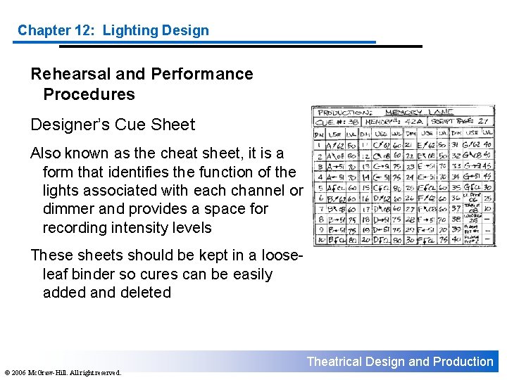 Chapter 12: Lighting Design Rehearsal and Performance Procedures Designer’s Cue Sheet Also known as