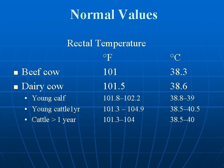 Normal Values n n Rectal Temperature °F Beef cow 101 Dairy cow 101. 5
