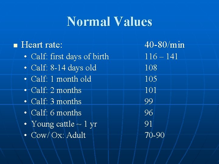 Normal Values n Heart rate: • • Calf: first days of birth Calf: 8