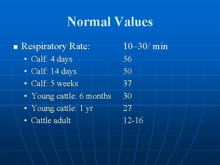 Normal Values n Respiratory Rate: • • • Calf: 4 days Calf: 14 days