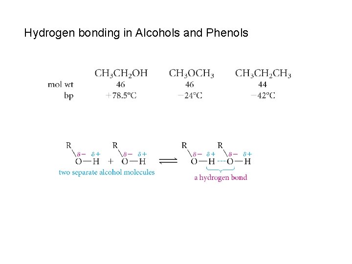 Hydrogen bonding in Alcohols and Phenols 