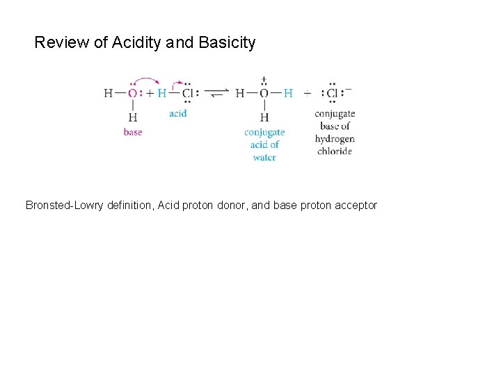 Review of Acidity and Basicity Bronsted-Lowry definition, Acid proton donor, and base proton acceptor