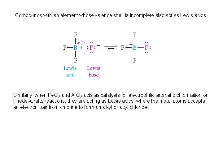 Compounds with an element whose valence shell is incomplete also act as Lewis acids.