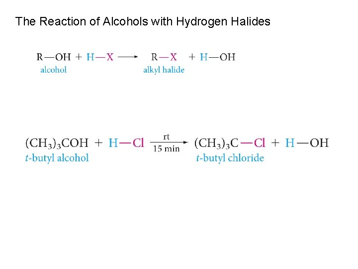 The Reaction of Alcohols with Hydrogen Halides 