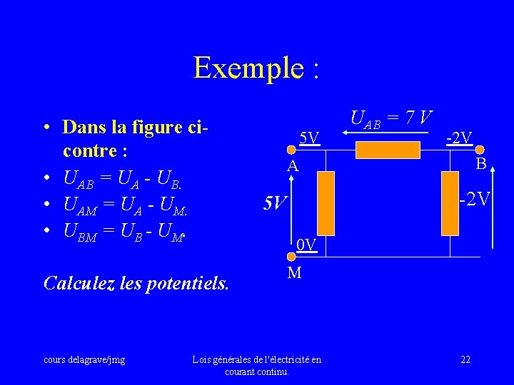 Exemple : • Dans la figure cicontre : • UAB = UA - UB.