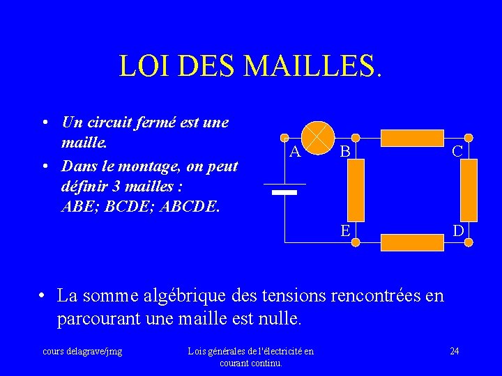 LOI DES MAILLES. • Un circuit fermé est une maille. • Dans le montage,