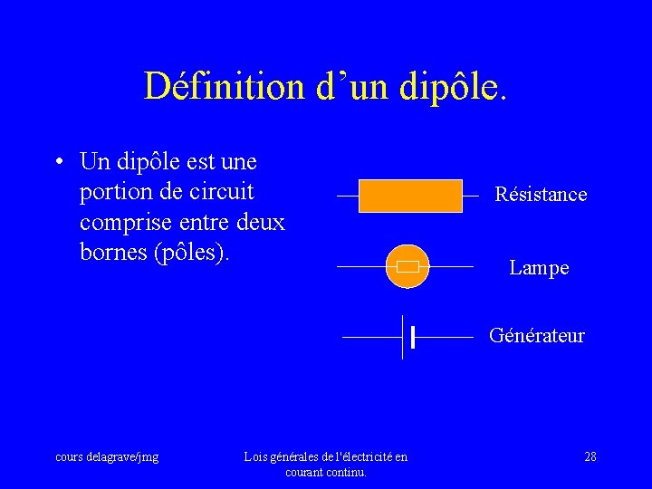 Définition d’un dipôle. • Un dipôle est une portion de circuit comprise entre deux