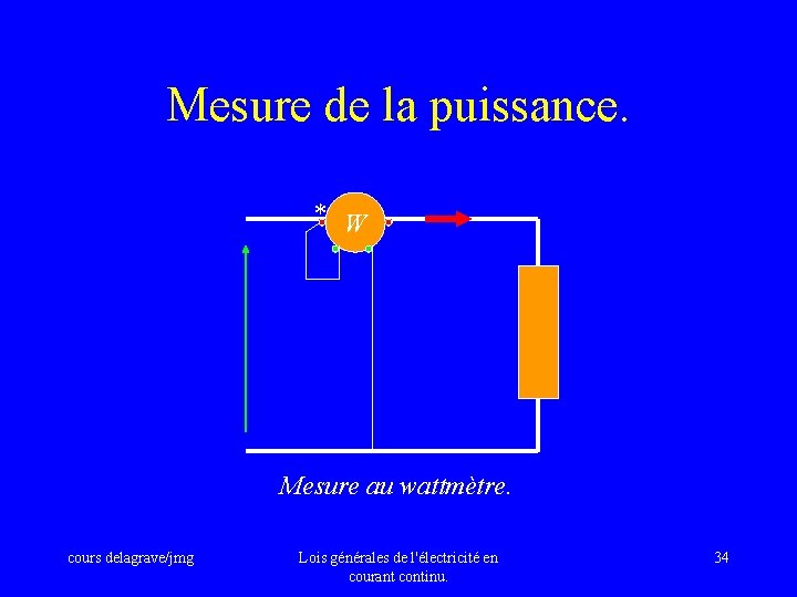 Mesure de la puissance. * W Mesure au wattmètre. cours delagrave/jmg Lois générales de