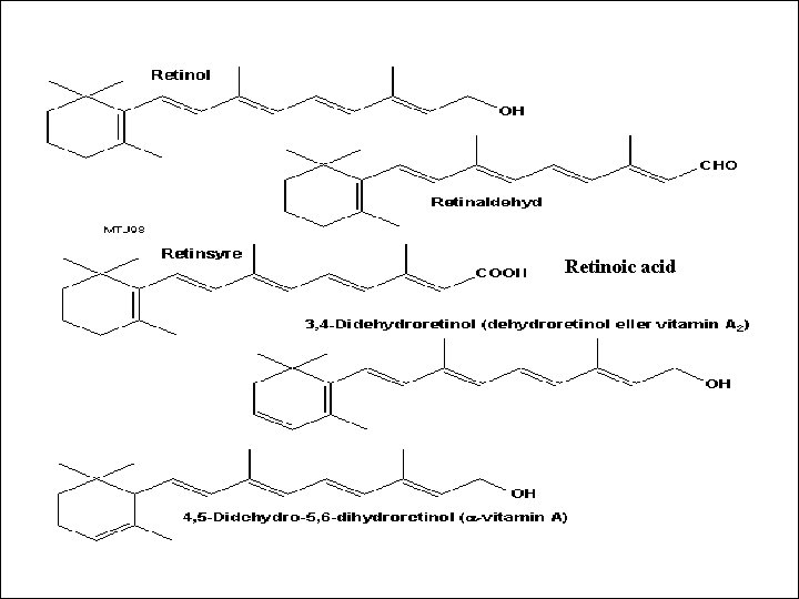 Retinoic acid Retinoic acid