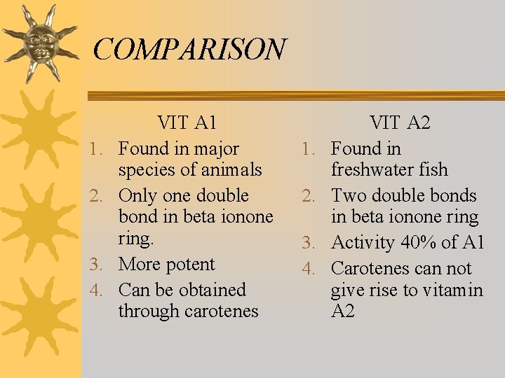 COMPARISON 1. 2. 3. 4. VIT A 1 Found in major species of animals COMPARISON 1. 2. 3. 4. VIT A 1 Found in major species of animals