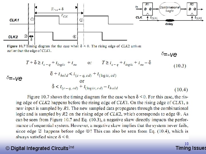 ᵟ=-ve © EE 141 Digital Integrated Circuits 2 nd 10 Timing Issues 