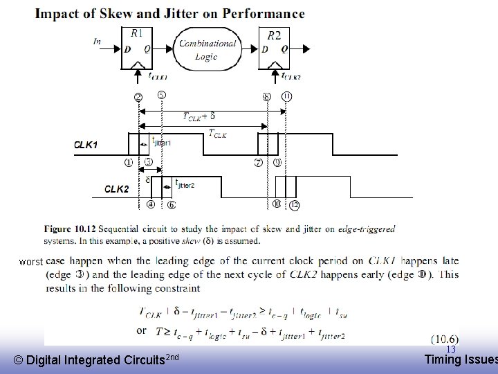 worst © EE 141 Digital Integrated Circuits 2 nd 13 Timing Issues 