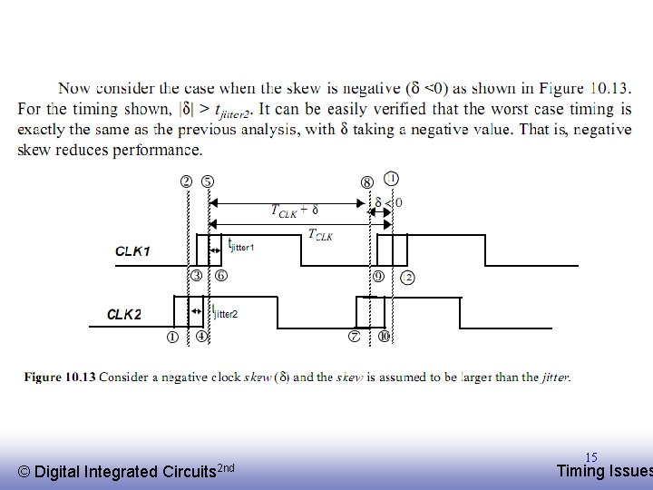 © EE 141 Digital Integrated Circuits 2 nd 15 Timing Issues 