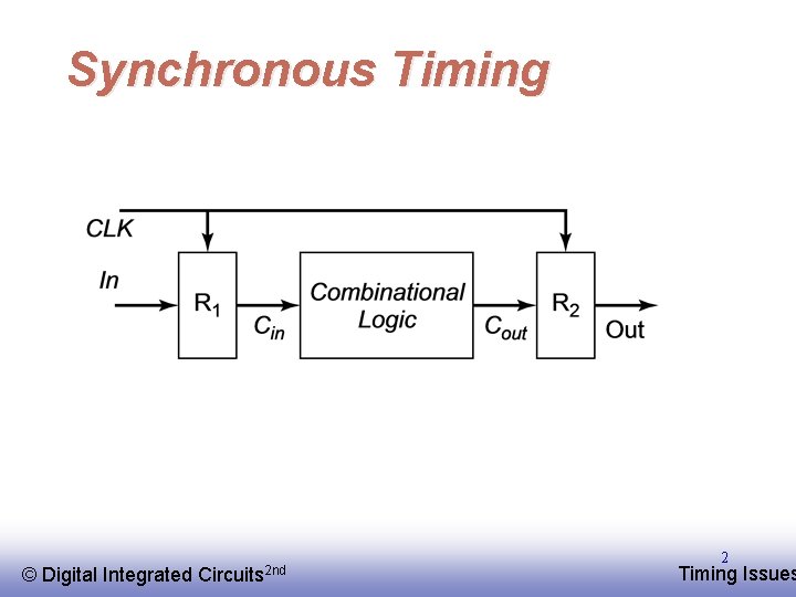 Synchronous Timing © EE 141 Digital Integrated Circuits 2 nd 2 Timing Issues 