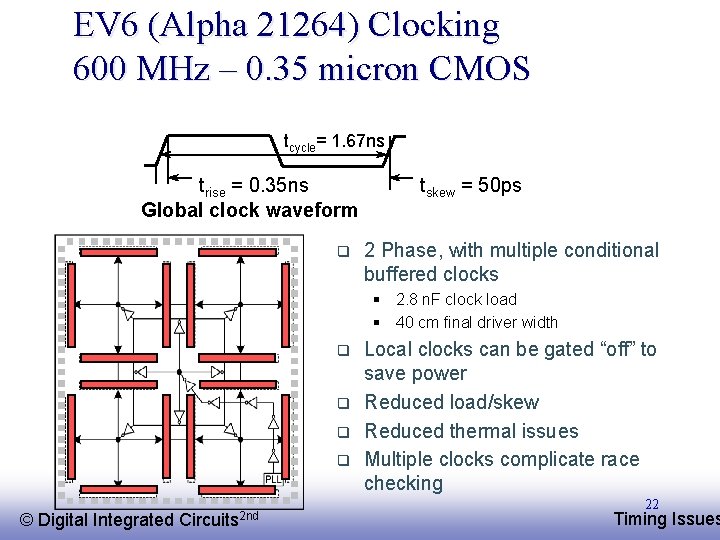 EV 6 (Alpha 21264) Clocking 600 MHz – 0. 35 micron CMOS tcycle= 1.