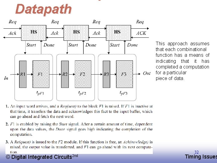 Datapath This approach assumes that each combinational function has a means of indicating that