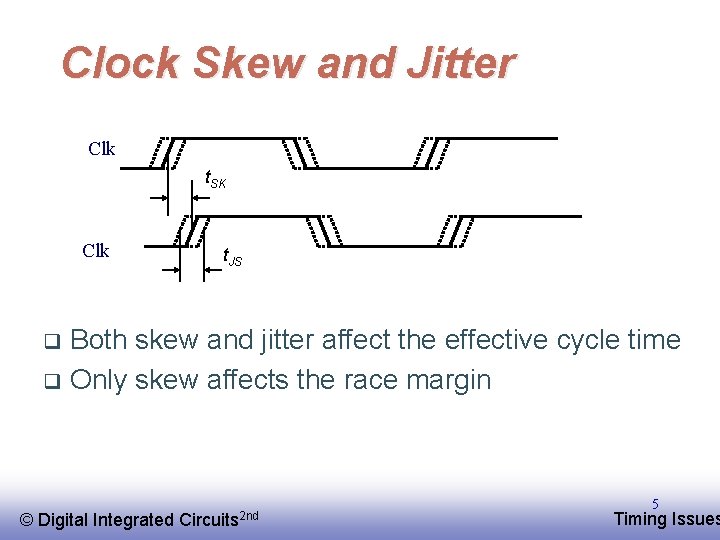 Clock Skew and Jitter Clk t. SK Clk t. JS Both skew and jitter