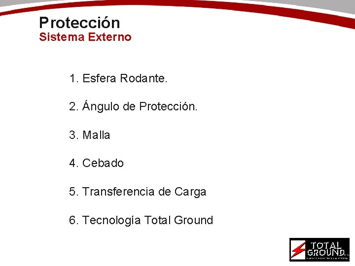 Protección Sistema Externo 1. Esfera Rodante. 2. Ángulo de Protección. 3. Malla 4. Cebado