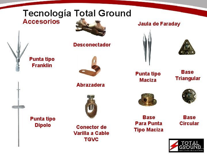 Tecnología Total Ground Accesorios Jaula de Faraday Desconectador Punta tipo Franklin Abrazadera Punta tipo