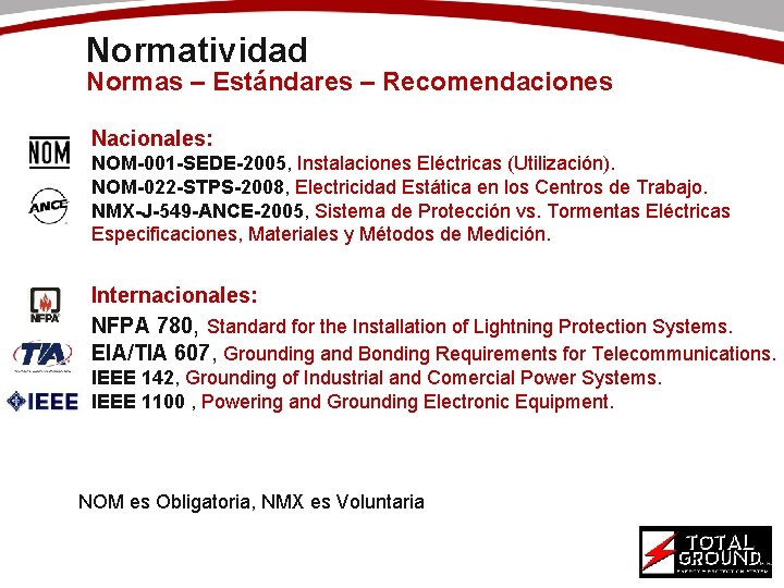 Normatividad Normas – Estándares – Recomendaciones Nacionales: NOM-001 -SEDE-2005, Instalaciones Eléctricas (Utilización). NOM-022 -STPS-2008,