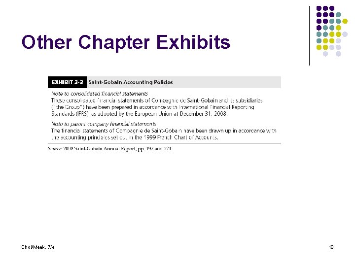 Other Chapter Exhibits Choi/Meek, 7/e 18 Other Chapter Exhibits Choi/Meek, 7/e 18