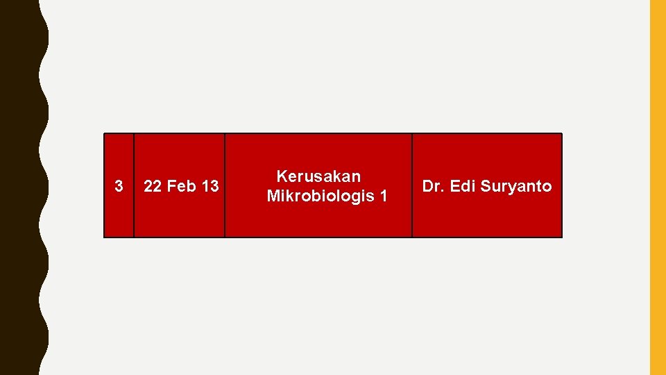 3 22 Feb 13 Kerusakan Mikrobiologis 1 Dr. Edi Suryanto 