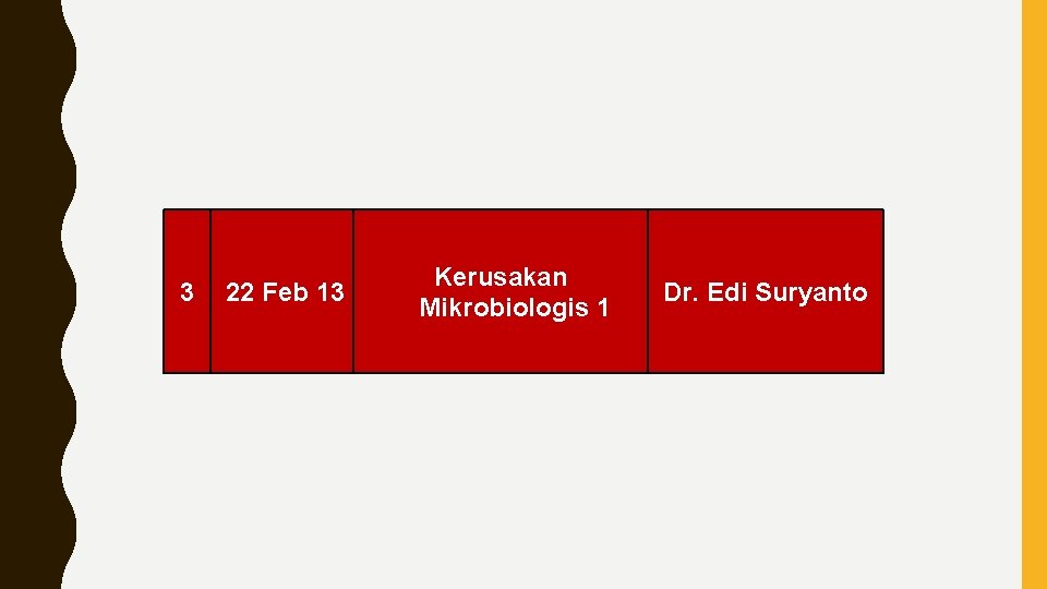 3 22 Feb 13 Kerusakan Mikrobiologis 1 Dr. Edi Suryanto 