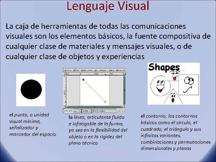 Lenguaje Visual La caja de herramientas de todas las comunicaciones visuales son los elementos