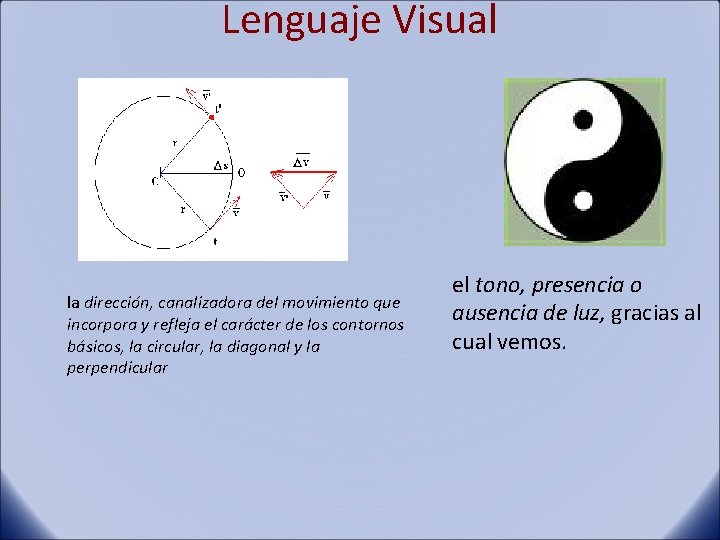 Lenguaje Visual la dirección, canalizadora del movimiento que incorpora y refleja el carácter de