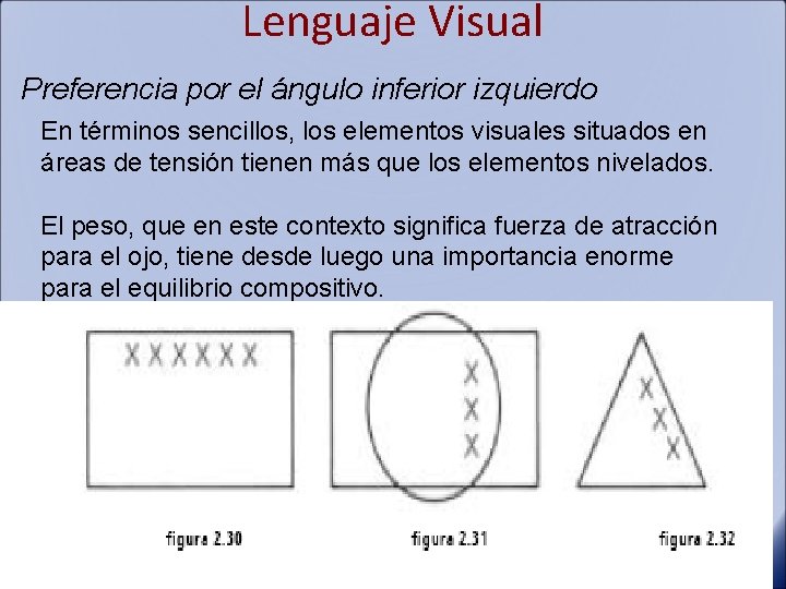 Lenguaje Visual Preferencia por el ángulo inferior izquierdo En términos sencillos, los elementos visuales