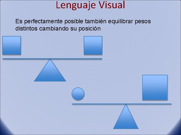 Lenguaje Visual Es perfectamente posible también equilibrar pesos distintos cambiando su posición 