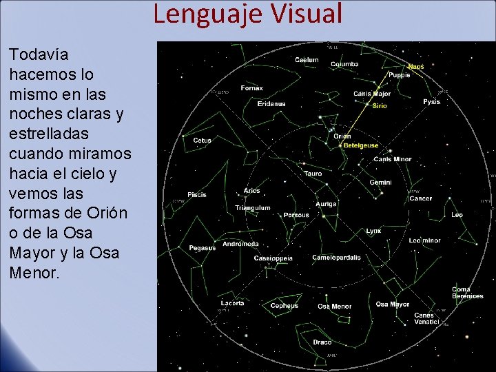 Lenguaje Visual Todavía hacemos lo mismo en las noches claras y estrelladas cuando miramos