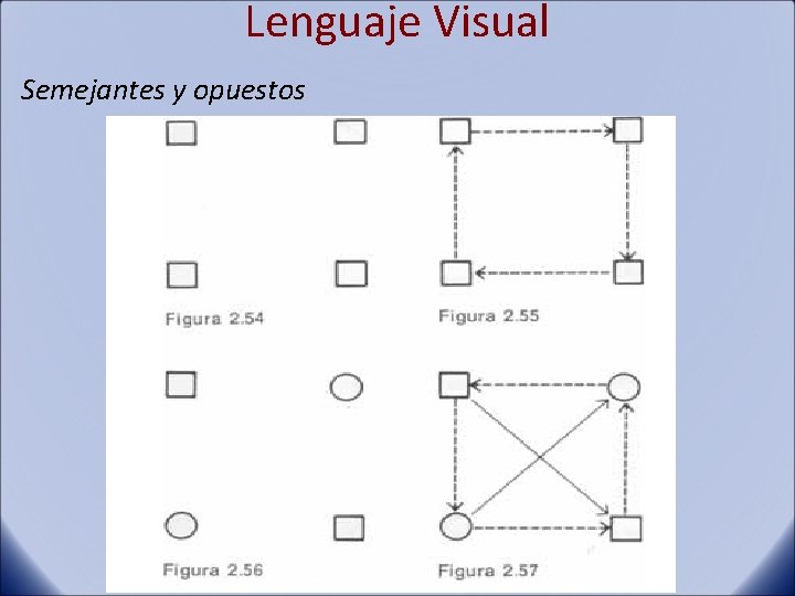 Lenguaje Visual Semejantes y opuestos 