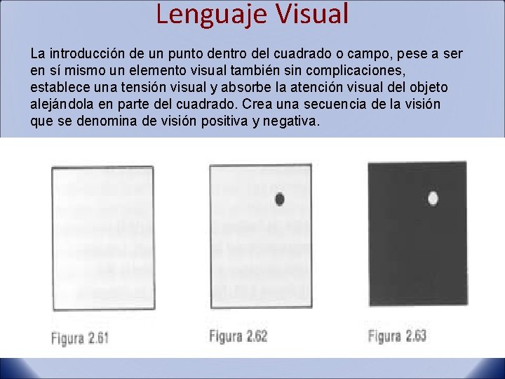 Lenguaje Visual La introducción de un punto dentro del cuadrado o campo, pese a