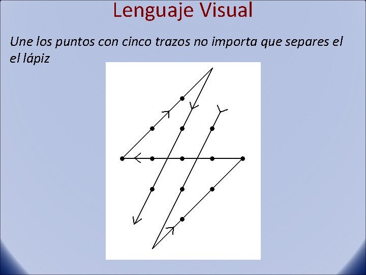 Lenguaje Visual Une los puntos con cinco trazos no importa que separes el el