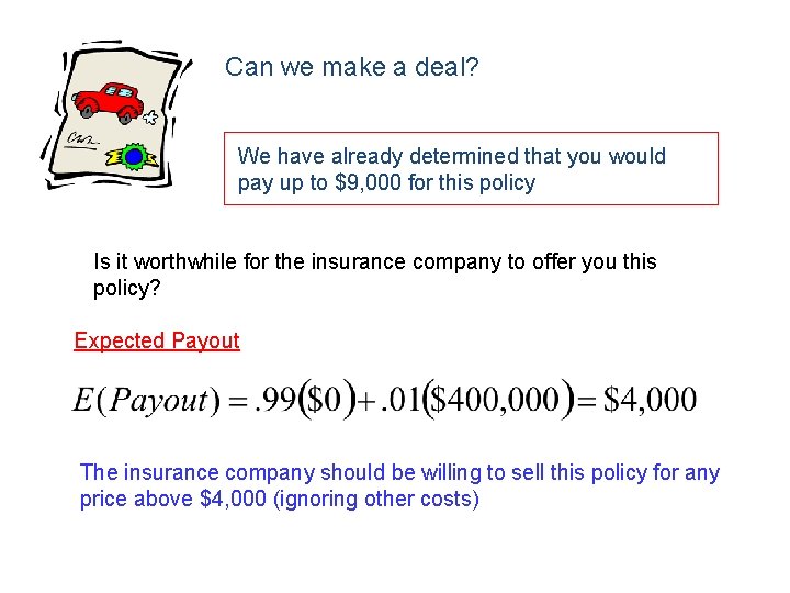 Can we make a deal? We have already determined that you would pay up