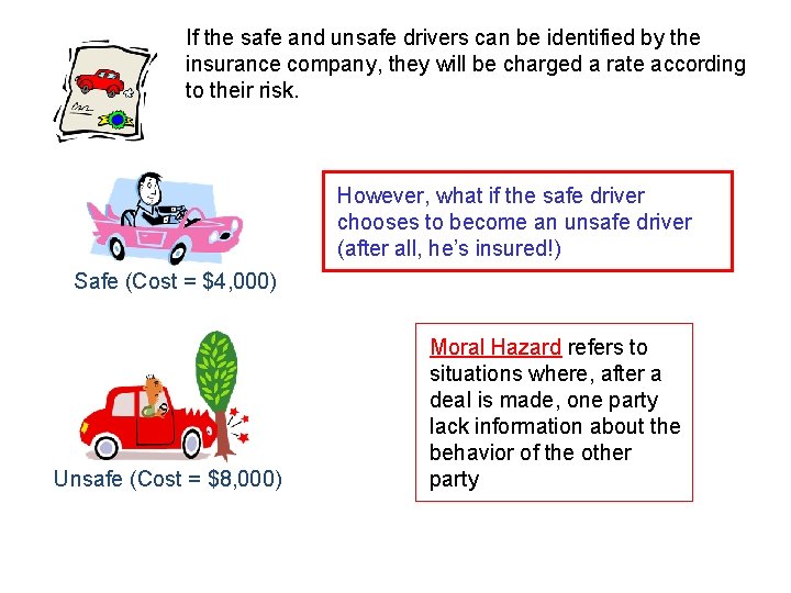 If the safe and unsafe drivers can be identified by the insurance company, they