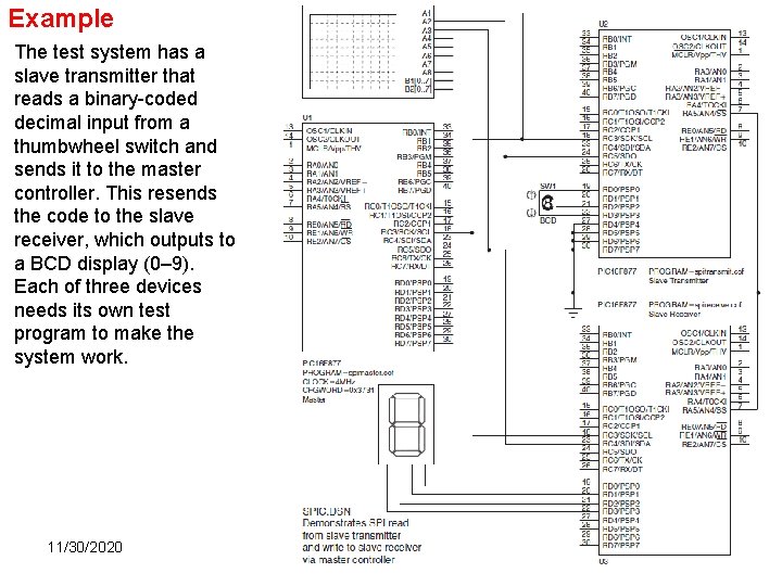Example The test system has a slave transmitter that reads a binary-coded decimal input