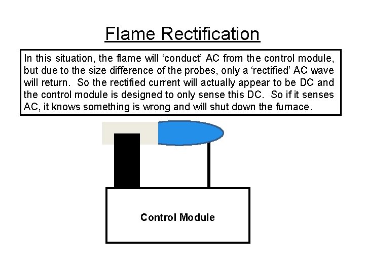 Flame Rectification In this situation, the flame will ‘conduct’ AC from the control module,