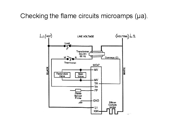 Checking the flame circuits microamps (µa). 